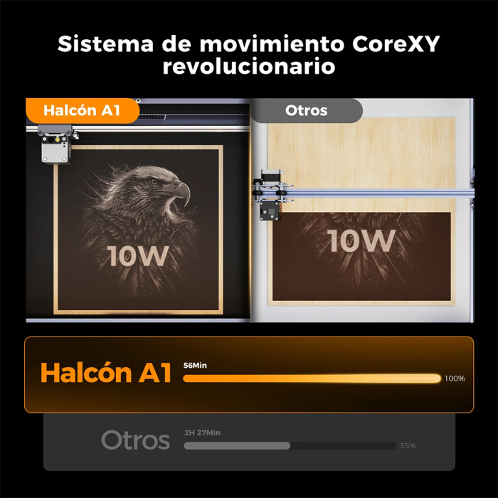 Creality Falcon A1 Grabadora y Cortadora Láser 10W