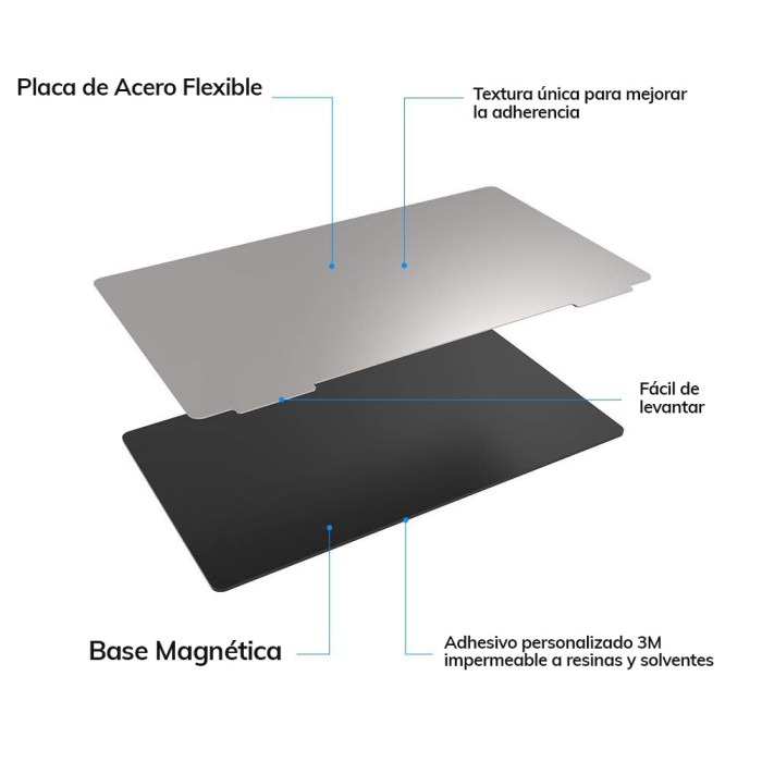Base Magnética Flexible Creality 138 x 85 mm