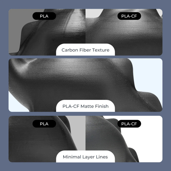 Hyper PLA-CF Creality Negro 1,75 mm