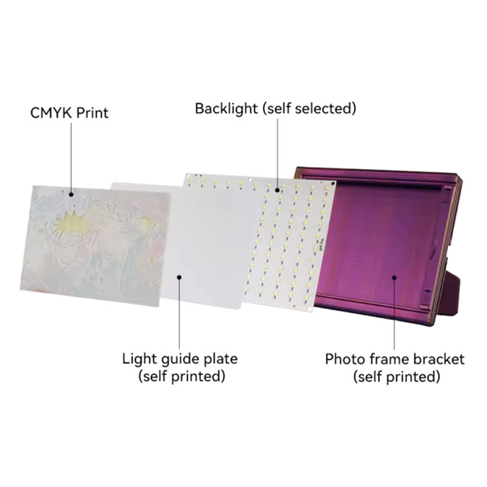 Kit Panel LED Litofanía CMYK DIY Compatible Bambu Lab 1 Unidad + Cable