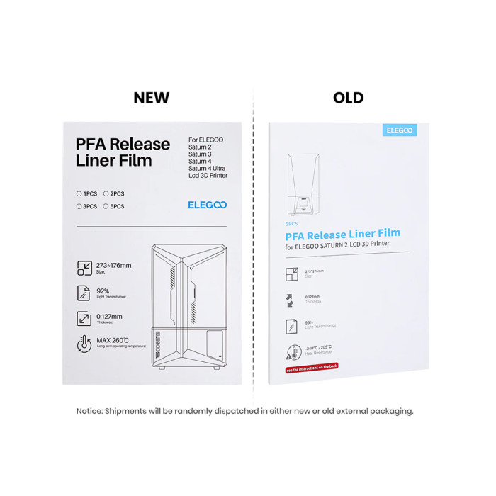 Lámina PFA Elegoo Saturn Series. Pack de 5 Unidades
