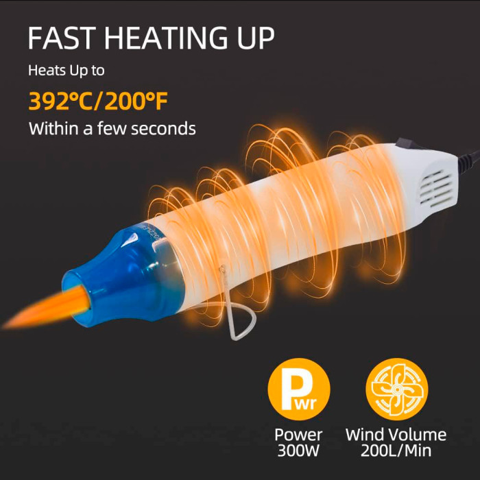Pistola de Calor 300W