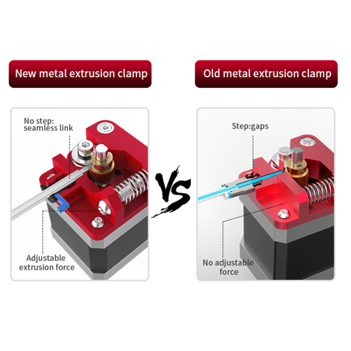 Extrusor MK8 Metal Serie CR-10 y Ender