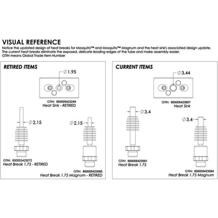 Heat Break Slice Engineering Mosquito hotend Standard