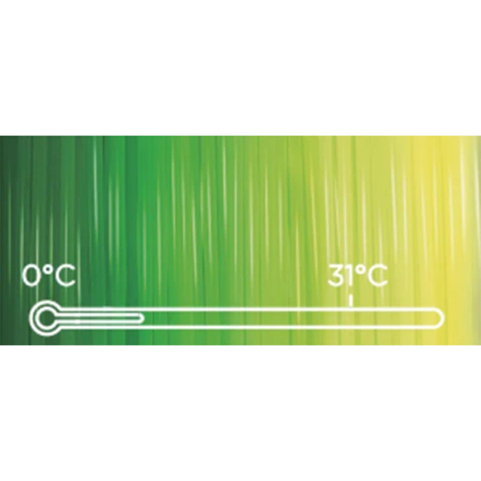 PLA PolyLite Polymaker Temperature Color Change Green/Lime (Verde y Lima) 1.75 mm