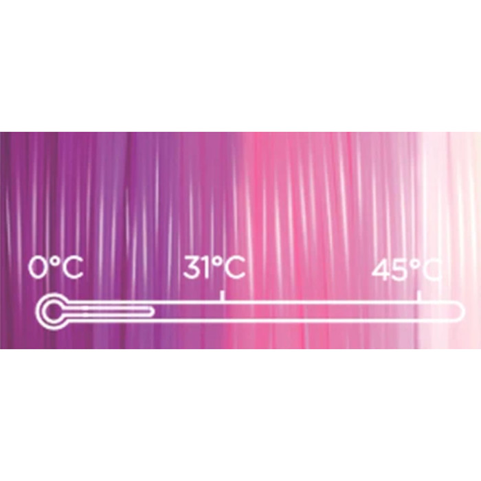 PLA PolyLite Polymaker Temperature Color Change Purple/Pink/Translucent 1.75 mm