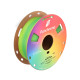 PLA Panchroma PolyMaker Matte Gradient Summer1.75 mm