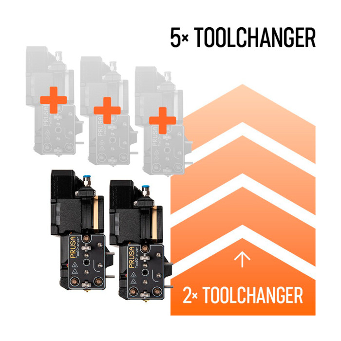 Kit Actualización Cabezales Prusa XL (Single-Tool to Dual-Head Upgrade)