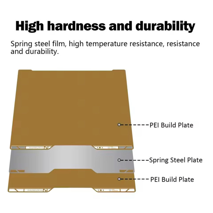 Lámina PEI Doble Cara Compatible Bambu Lab H2D/H2S