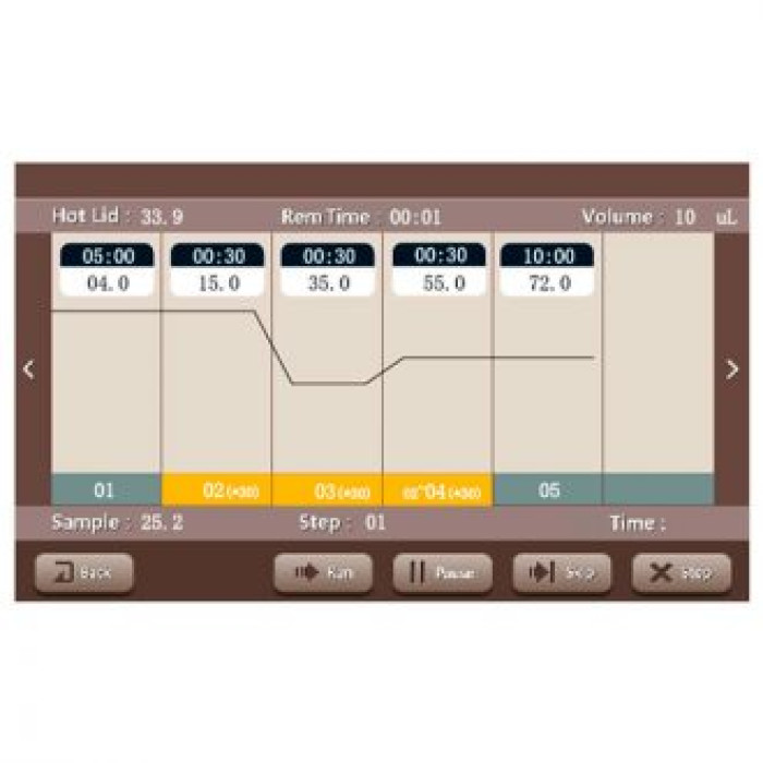 Termociclador TC1000 96 pocillos PCR | Bloque aluminio | Pantalla táctil LCD
