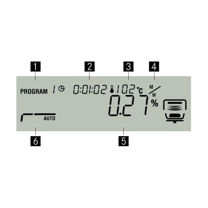 Set de calibración de temperatura