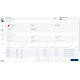 Balanza EasyTouch Kern SET-01