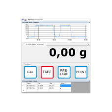 Dispositivo de visualización Kern YKV-01