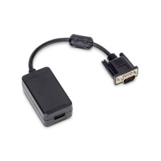 Interfaz de host USB reequipable para PKS y PKJ