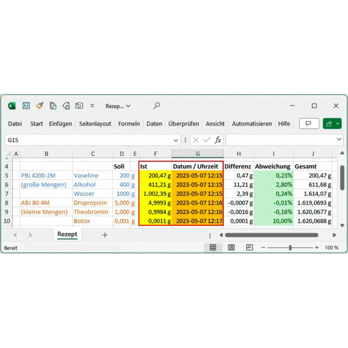 BalanceConnection Standard KERN SCD-4.0-DL