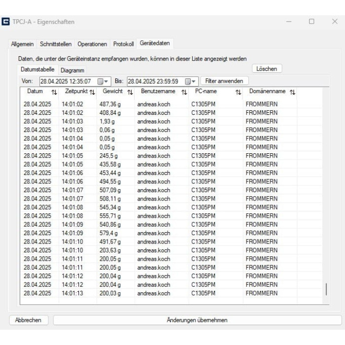 Software KERN BalanceConnection SCD-4.0-PRO-DL-AS05