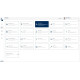 KERN EasyTouch SET-06 Classification